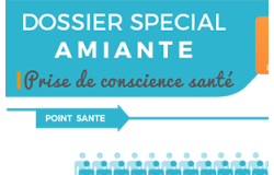 Infographie : Dossier spécial Amiante