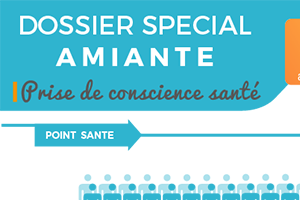 Infographie : Dossier spécial Amiante